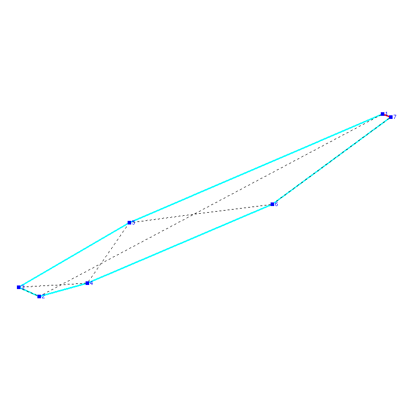 Flugauswertung